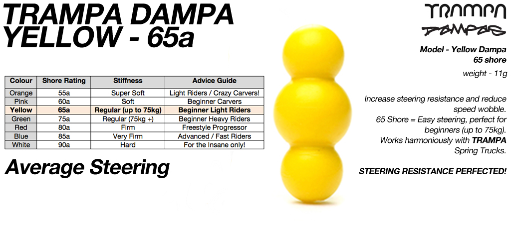 Yellow Trampa Dampas - 65 Shore -  1 Star Easy steering