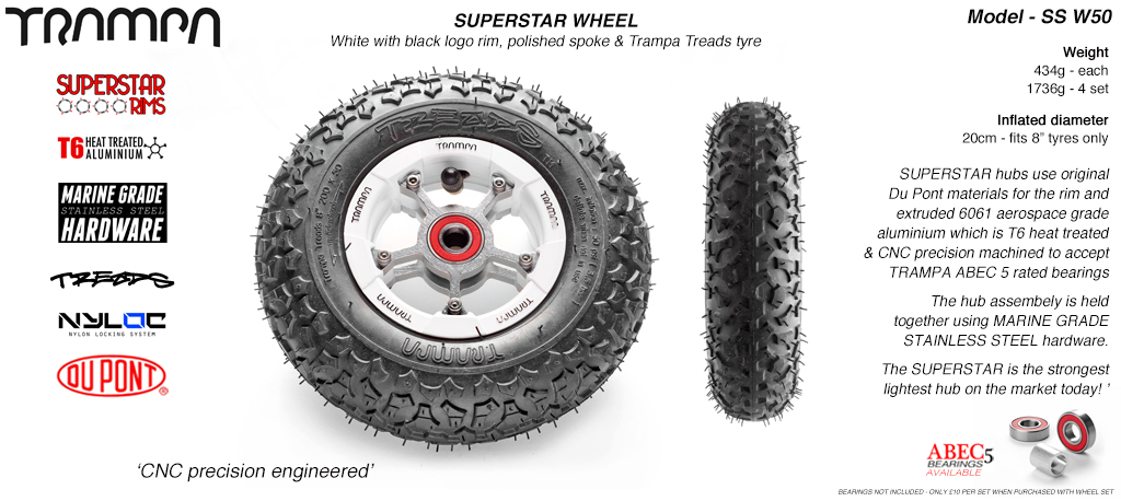 White Gloss Rim with Silver Anodised spokes and Black Trampa tyre