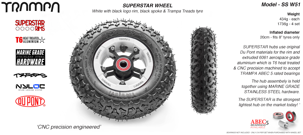 White Gloss Rim with Black Anodised spokes and Black Trampa tyre