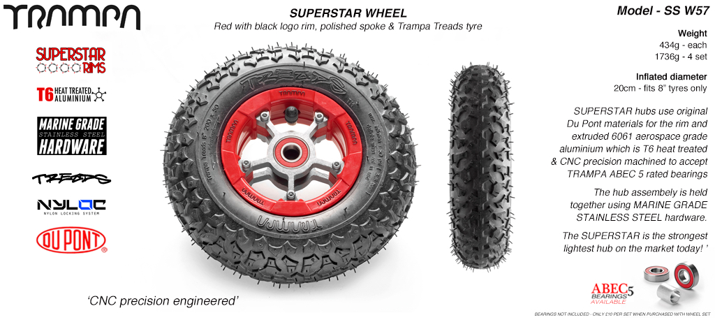 Red Gloss Rim with Silver Anodised spokes and Black Trampa tyre