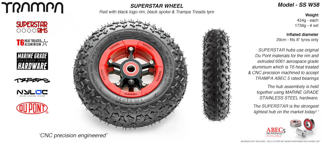 Red Gloss Rim with Black Anodised spokes and Black Trampa tyre