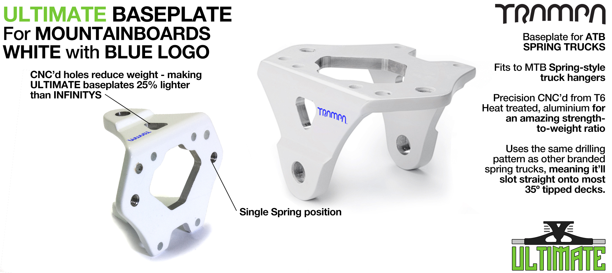Vertigo Baseplate - Powdercoated White with Blue logo
