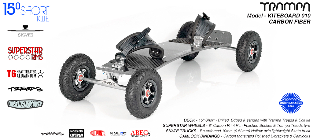 15� Short, skates, Carbon Superstars, Black Treads, Mint Camlock Bindings