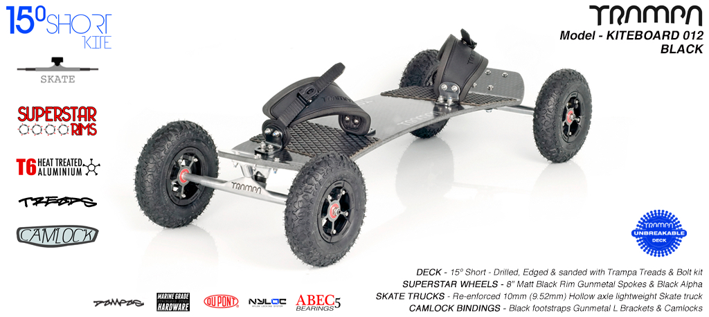 15� Short, skates, Gunmetal Superstars, Black Treads, Mint Camlock Bindings