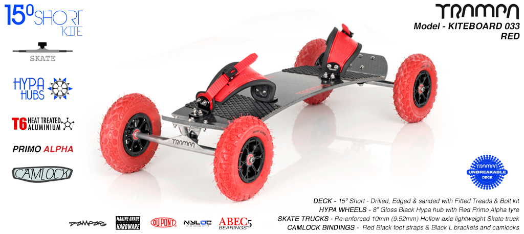 15�s 10mm Titanium skates Black Gloss Hypa Red Alpha, Mint Camlock bindings